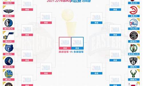 nba篮球赛事时间表_nba篮球赛程