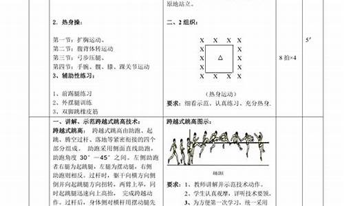 田径体育教案模板学生简单_田径体育教案模板学生简单易懂