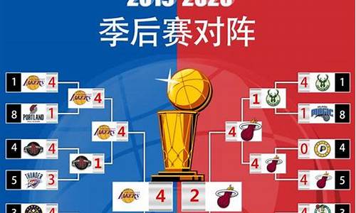 新浪体育nba排名榜_新浪体育NBA排名