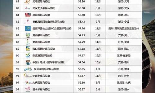 体育赛事的风险有哪些_体育赛事风险类型及防控措施