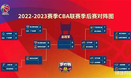 cba赛程时间表出炉_cba赛程时间表2019-2020