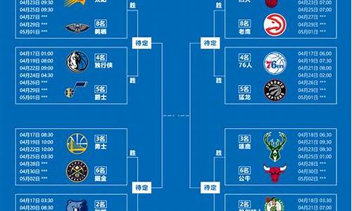 nba比赛赛程表_nba比赛赛程表编排图