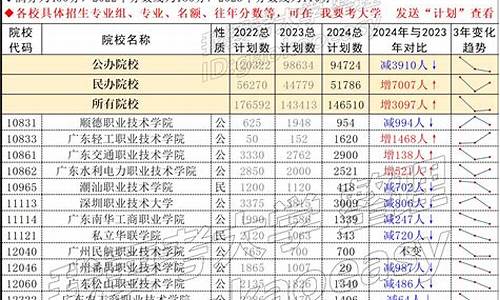 20222023年cba赛程表第二阶段_20202021年cba赛程