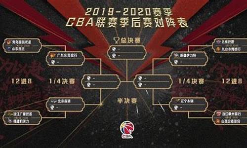 cba篮球赛程表2020-2021_cba篮球赛程表2023最新公告