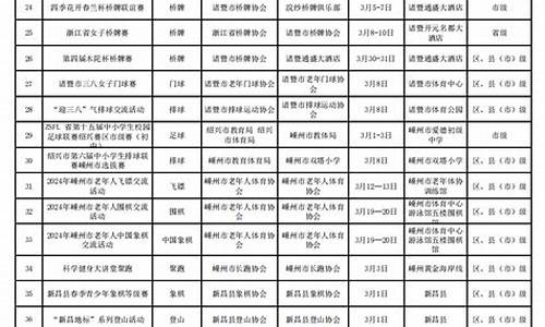 3月份体育赛事_3月份体育赛事安排