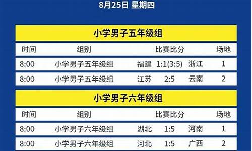 足球赛事结果战报最新_足球赛事表2021