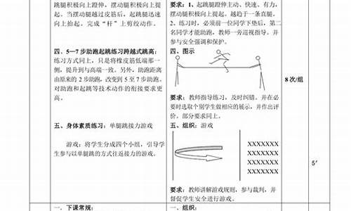 田径体育队训练教案_田径队训练准备活动