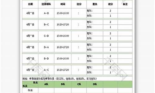 cba篮球比赛赛程表辽宁队名单公布图片_cba篮球比赛赛程表辽宁队名单公布