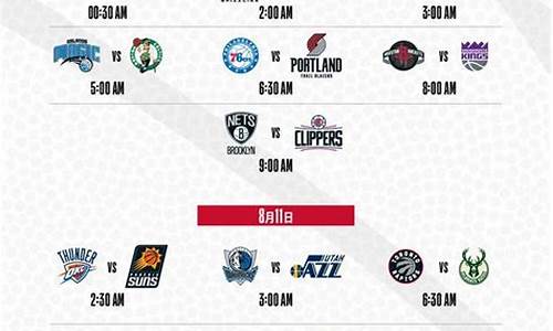 nba最新赛制规则图解_nba最新赛制