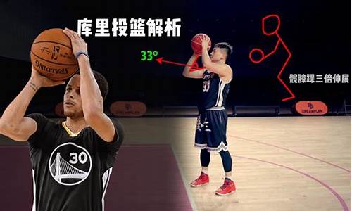 三分球大师游戏_nba篮球大师三分球怎么投