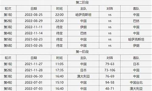 篮球赛事时间表2024最新公告消息_篮球赛事时间表2024最